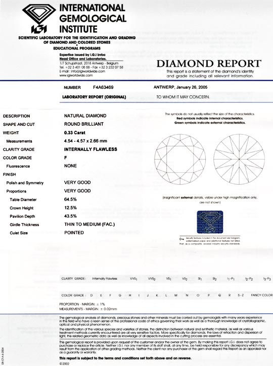 Foto 9 - Diamant IGI 0,33ct Lupenrein Top Wesselton VG/VG, D5504