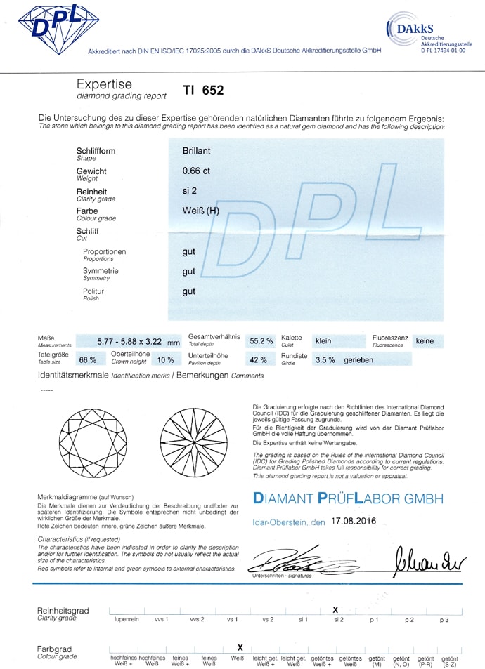 Foto 9 - Designer-Ring mit 0,66ct Brillant-Solitär DPL Expertise, Q1651