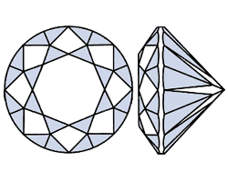 Brillant-Schliff Form des Diamanten / Brillanten cut