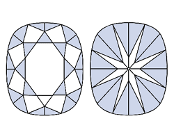 Cushion Rectangular Cut / rechteckiger Kissen Schliff des Diamanten