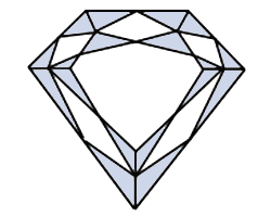 Grace Cut von Gershon A. Stschik im Jahr 1992 erfunden, von Raphaeli-Stschik Diamonds und Suberi Brothers, Inc. NY eingetragen