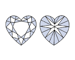 Herz Schliff Form des Diamanten - Heart shape / cut