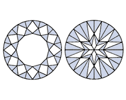 Magen David Diamond Cut - im Jahre 2012 entwickelte Variation des Brillant-Schliffes mit 49 + 45 = 94 Facetten