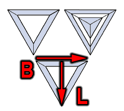 Dreieck, Triangel Schliff Form
