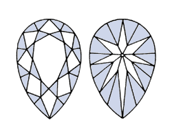 Tropfen Schliff Form des Diamanten - Pear shape / cut
